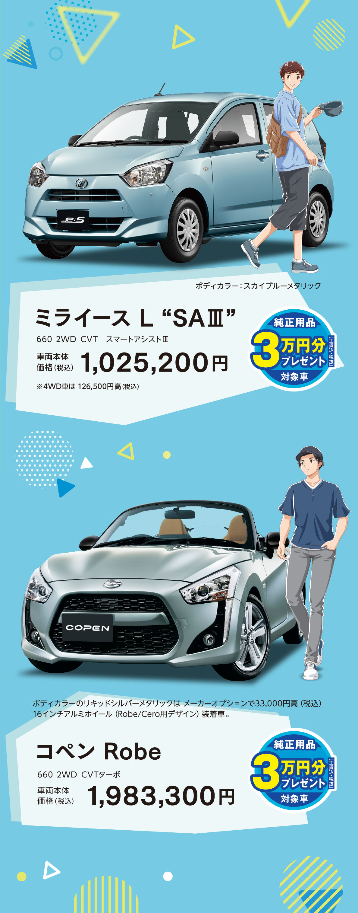 ミライース、コペン